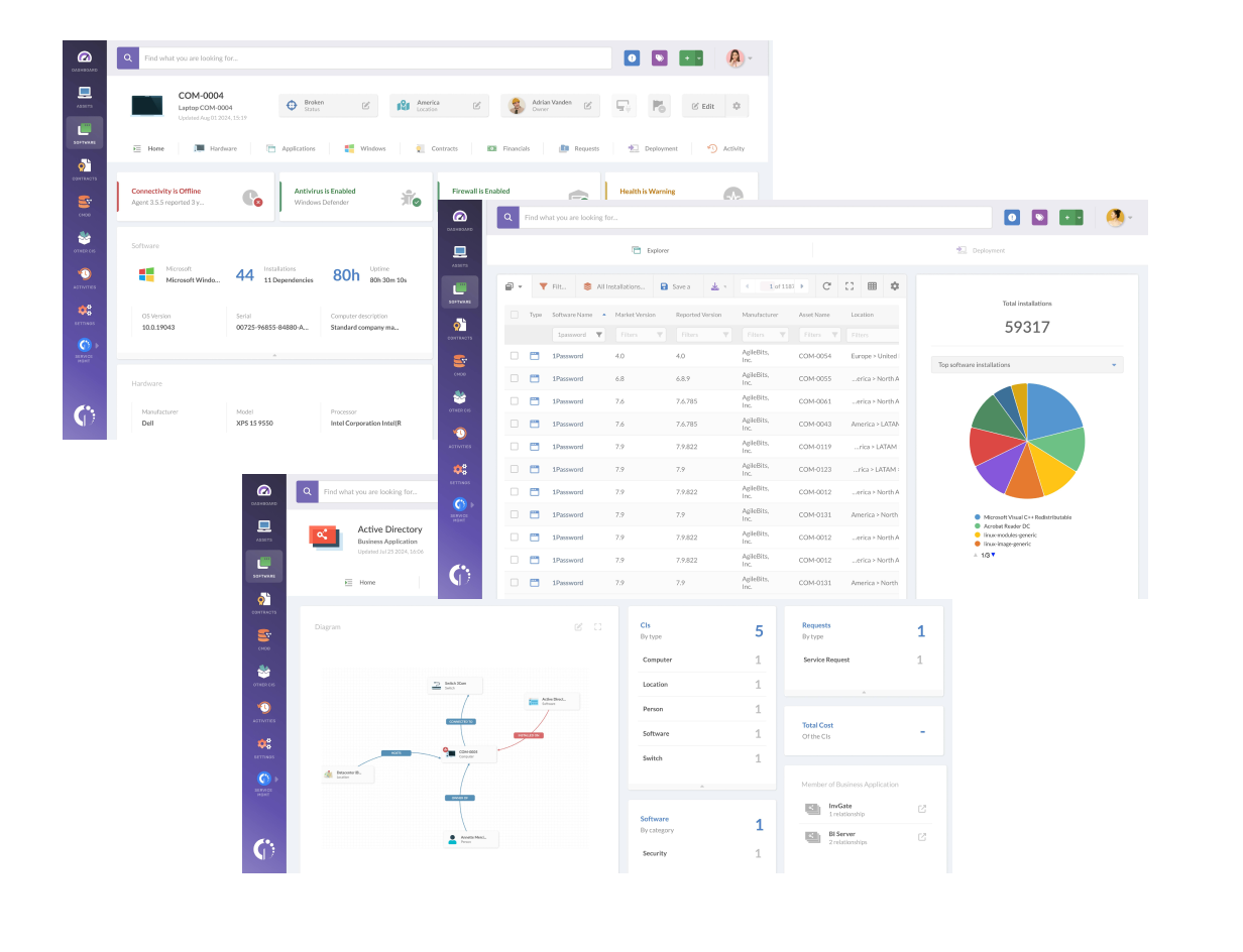 Dashboard de Grafana mostrando métricas en tiempo real