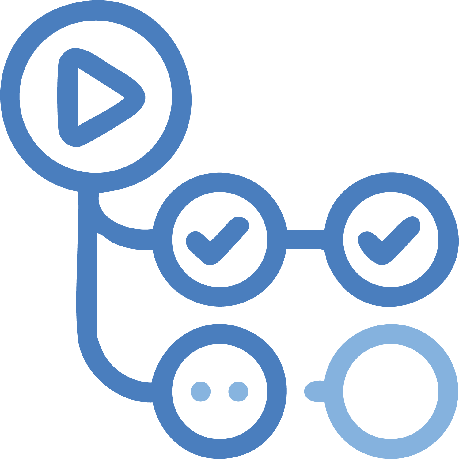 Git action