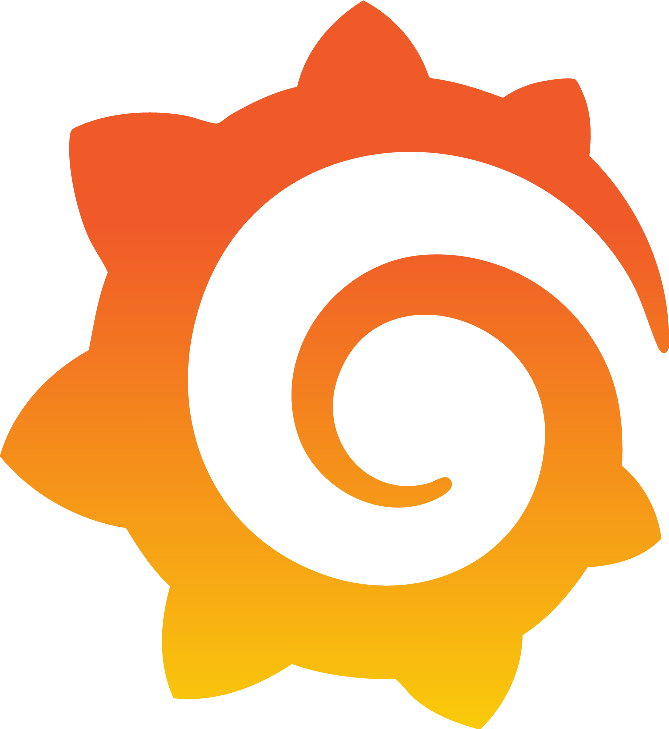 Grafana